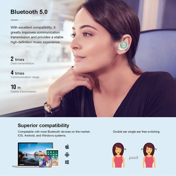 Ekte trådløse ørepropper V5.0 Bluetooth-ørepropper vanntette LED-sport