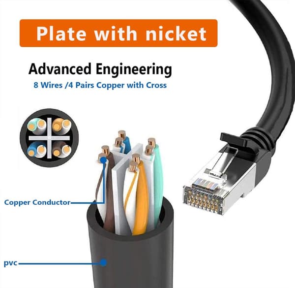 RJ45 LAN Splitter 1 til 3 Ethernet Adapter til Cat5 Cat6 Cat7 Forgyldt Sort