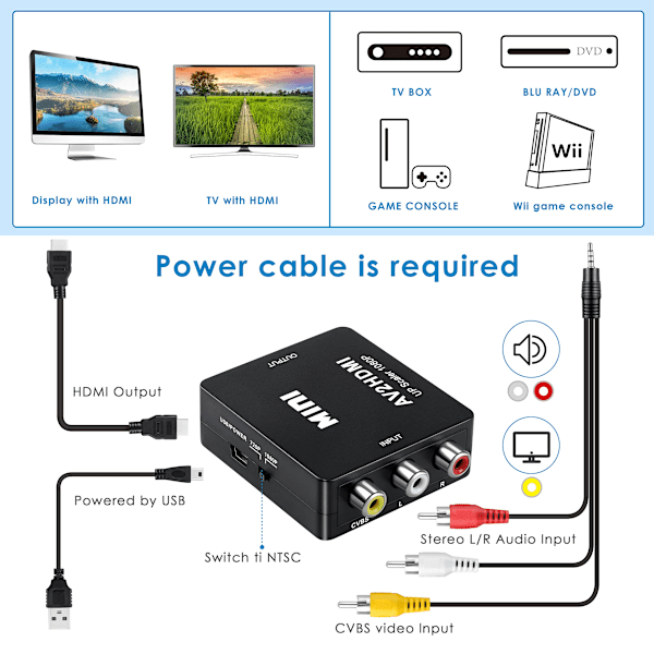 INF RCA till HDMI-adapter / signalomvandlare Sort