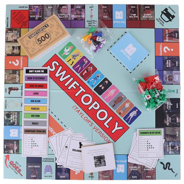 Swiftopoly Brädspel Taylor Swift Inspirerat Monopol Partyspel Swifties Present Green