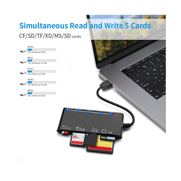 7-i-1 USB 3.0 Multifunktionskortläsare /xd//sd/tf-kortläsare för Windows Vista/xp/7/8/10/, Linux  (FMY) Black