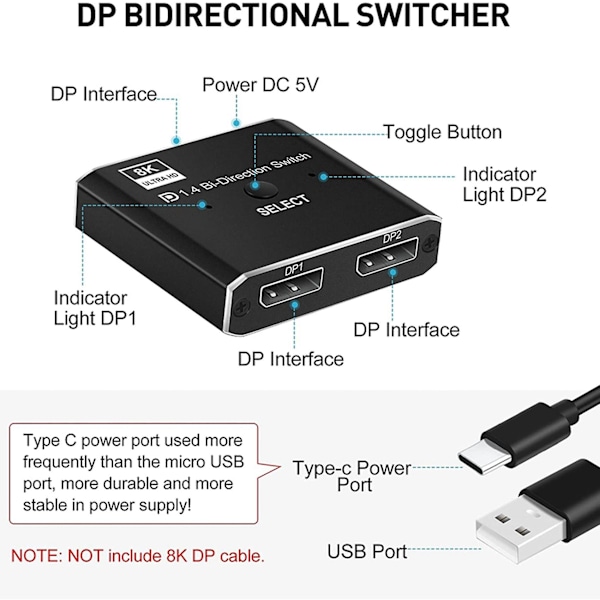 Displayport1.4-switch 8k Displayport Dubbelriktad Splitter Switch Displayport Kvm 2x1 1x2 Display-port 8k@30hz 4k@120hz