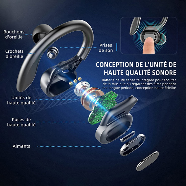 Urheilulliset langattomat Bluetooth-kuulokkeet, langattomat kuulokkeet mikrofonilla, Hi-Fi Stereo Bluetooth -headset Bluetooth-headset urheiluun, työhön