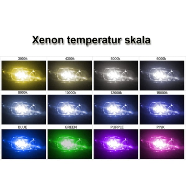 Xenon-lamput H8 H9 H11 4300k 75W / 100W 2-pakkikoko 130 H8 H9 H11 4300k 2-pack