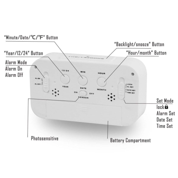 LED-herätyskello Digitaalinen torkku-uni, jonka aktivoi anturivalo taustavalon päivämäärän lämpötilan näyttö (valkoinen)