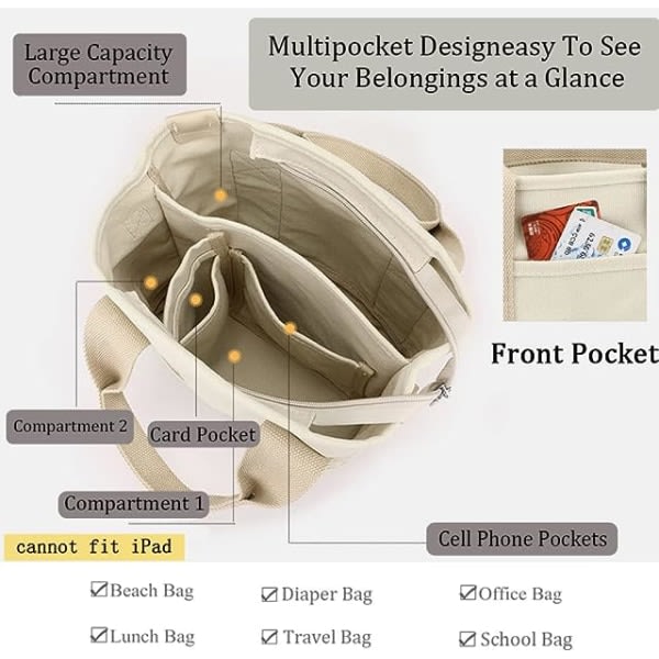 IC Canvasveske med flere lommer med glidelås, Japansk håndlaget canvasveske med rom, Multifunksjonell Crossbody Skulderveske Arbeidsveske
