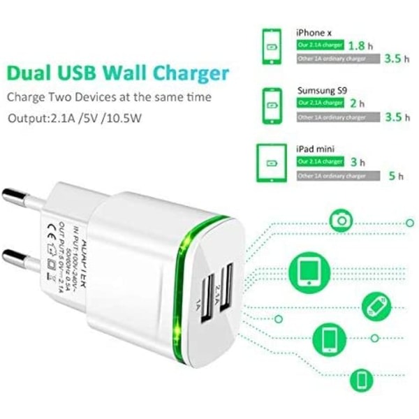 USB nettplugglader, 4-pack 2.1A 5V 2-porter Universal LED Power