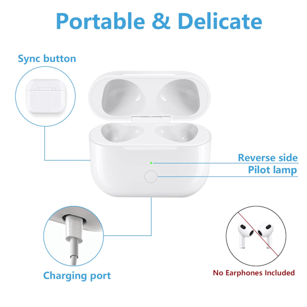 Langaton kotelo AirPodsien 3. sukupolvelle, nopea lataus ja Bluetooth-pariliitospainike (valkoinen)