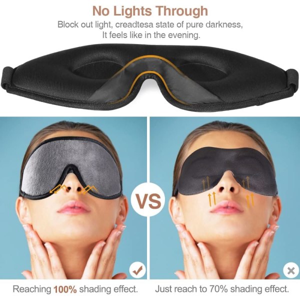Sovemaske til kvinder og mænd, 3D Comfort Ultra Soft Premium Eye