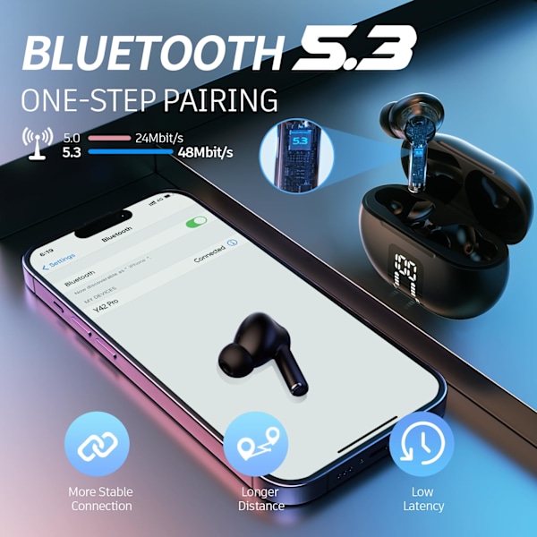 Bluetooth 5.3 trådløse hodetelefoner - HiFi-stereolyd, 40H spilletid, LED-skjerm, vanntette in-ear-hodetelefoner med mikrofon for iPhone/Samsung/Android