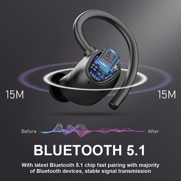 Bluetooth-hørlurar 5.1, Trådløse sporthörlurar IP7 Vattentät Bluetooth-headset 48H Hi-Fi Stereo med Dual Mic, CVC 8.0 brusreducing, Super Light,