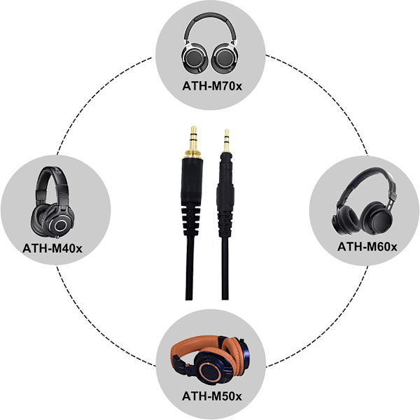 Kraftigt hovedtelefonkabel til Audio-Technica ATH-M50X M40X M60X M70X Reparationsledning