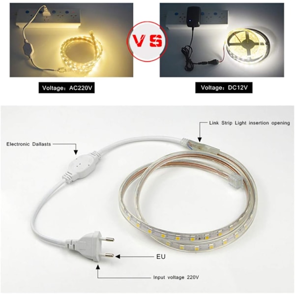 LED-strip, Vattentät LED-strip, Stark LED-strip 220v, 5050 IP65 Vattentät LED-strip, Varmvit (4m)
