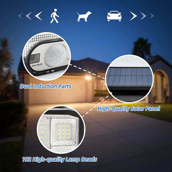 Outdoor Solar Light LED-seinävalaisin 3 päätä 192 LEDiä Motion