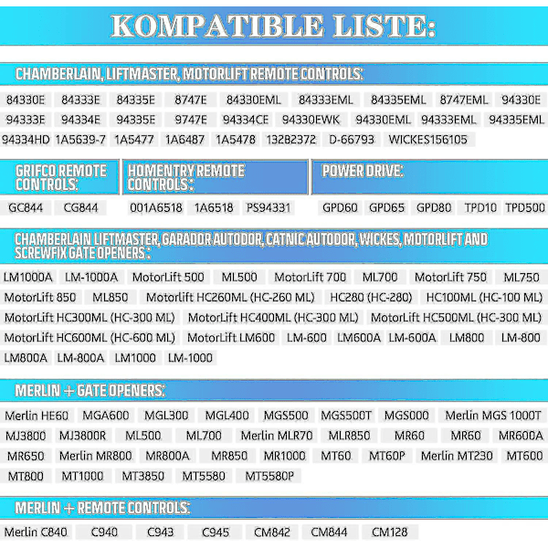 2-pakks erstatningshåndsett Chamberlain Liftmaster Motorlift garasjeportåpner sender 94335e 84335e Ml700 Ml500 Ml850 Merlin + C945 C840 Se Y2