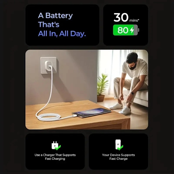 2-pack USB C till USB C-kabel, 60W snabbladdningskabel för iPhone 15/16 1,5 mio
