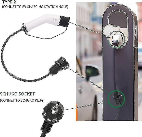 Tyyppi 2 - Schuko 16a EV -lataussovitin Valkoinen Musta-XF17-