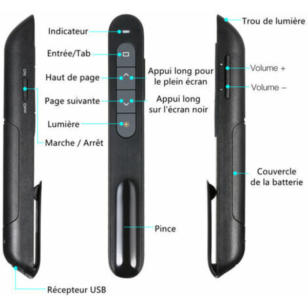 2,4 GHz trådløs Powerpoint-presentasjonspeker, PPT-peker med USB-mottaker, 100 meter fjernkontroll kompatibel med-XF3-