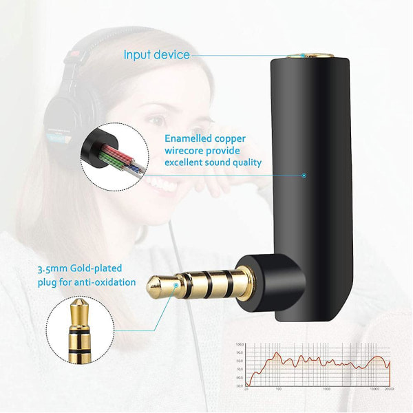 3,5 mm lydadapter rettvinklet hodetelefonadapter hunn til hann 90 graders Aux-adapterkonverter kompatibel