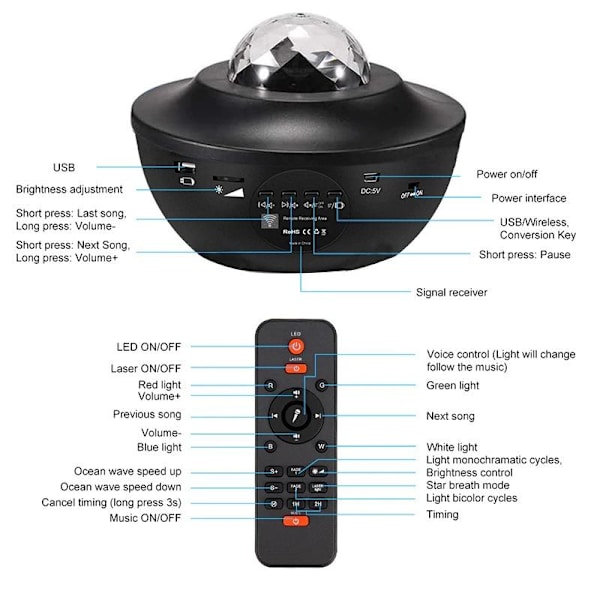 Tähtiprojektor Bluetooth-kaiuttimella - Omaa galaksilampusi