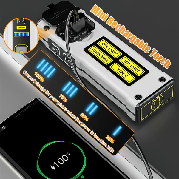 Mini-LED-taskulamppu USB ladattava hätävalo 1200 mAh 4 eri tilan valaistustaskut autonkorjaukseen, kalastukseen, retkeilyyn, lukemiseen, koiran ulkoilutukseen