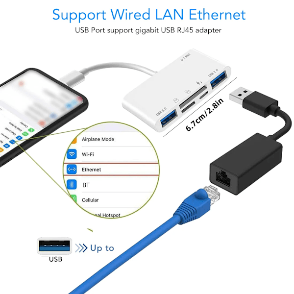 6-i-1 Minneskortläsare, Typ C-adapter, TF SD, USB C, Macbook Huawei Samsung Xiaomi OTG-förstärkare är Compact Flash 6 in 1