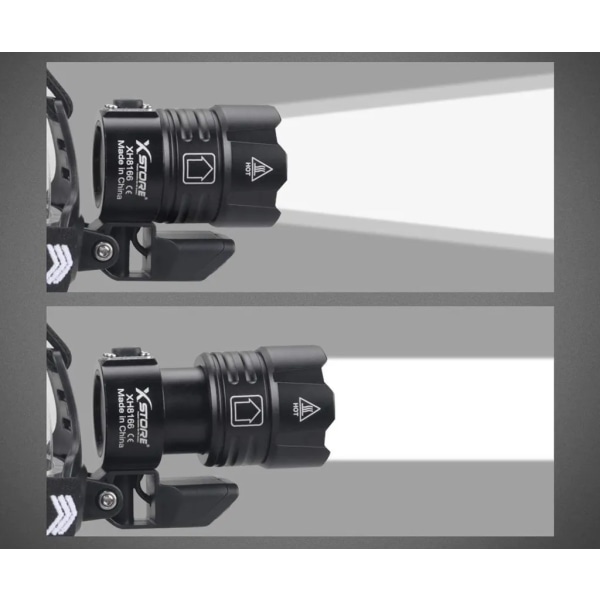 Super Bright 13000 Lumens USB uppladdningsbar LED-strålkastare, XHP90