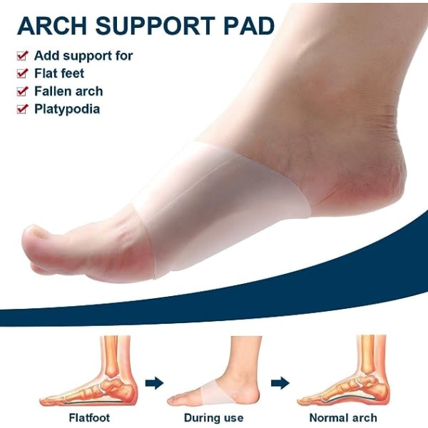 Arch Support Gel Pad til plantar fasciit, flad fod, blødt gel cover til plantar fasciit støtte og platte fodstøtte