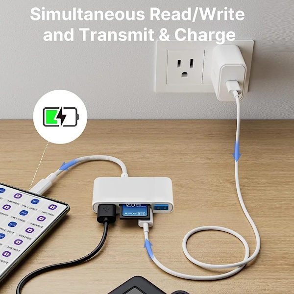 6-i-1 Minneskortläsare, Typ C-adapter, TF SD, USB C, Macbook Huawei Samsung Xiaomi OTG-förstärkare är Compact Flash 6 in 1