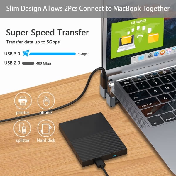 90 graders USB C til USB adapterpakke om 3, vinklat USB C hane til USB 3.0-adapter, til MacBook Pro 2020/iMac/MacBook osv.