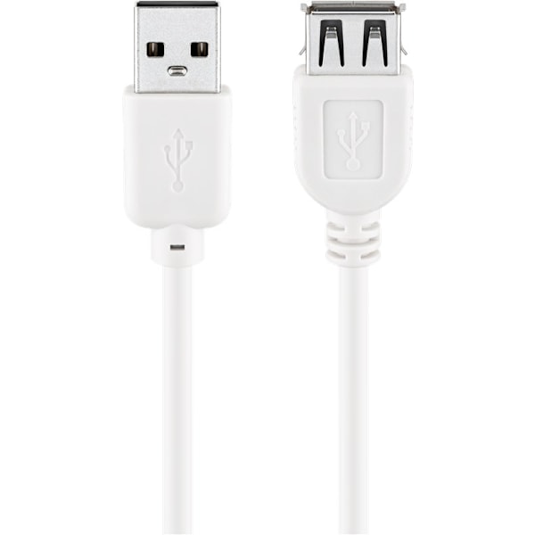 USB 2.0 -nopeusjatkokaapeli, valkoinen