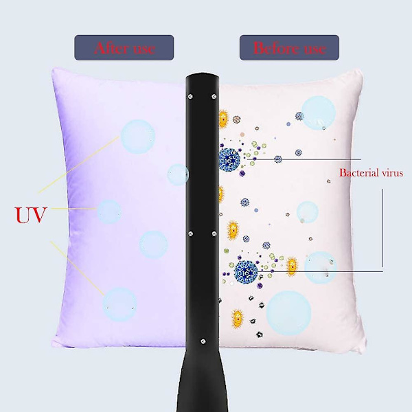 Ultravioletti-desinfiointilaite - Kannettava, Nopea ja Tehokas Desinfiointi