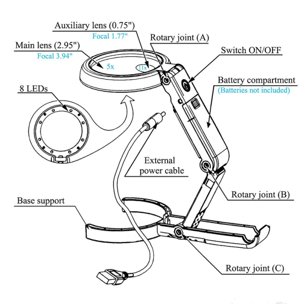 LED-käyttöinen kannettava suurennoslasi As pics