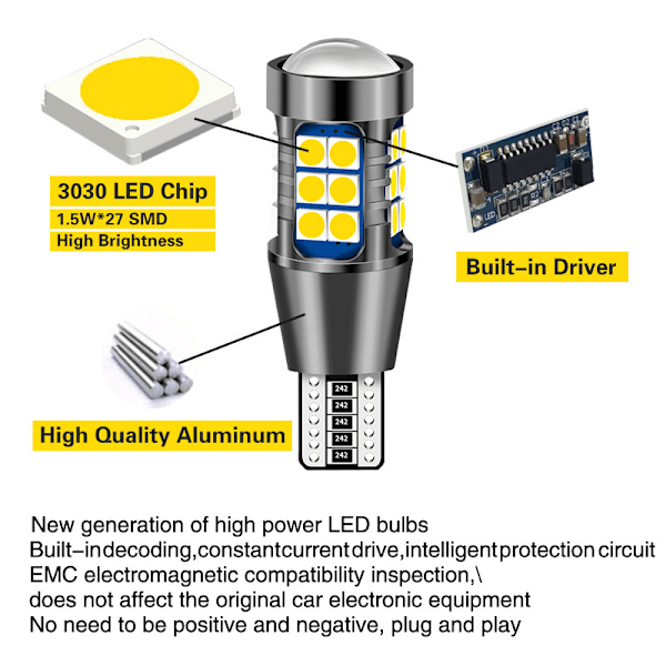T15 W16W 12V-24V (2-pak) LED-bilpære 921 912, 800 lm hvid 6500K, til bilens LED-baklygter, parkering, baklygter.
