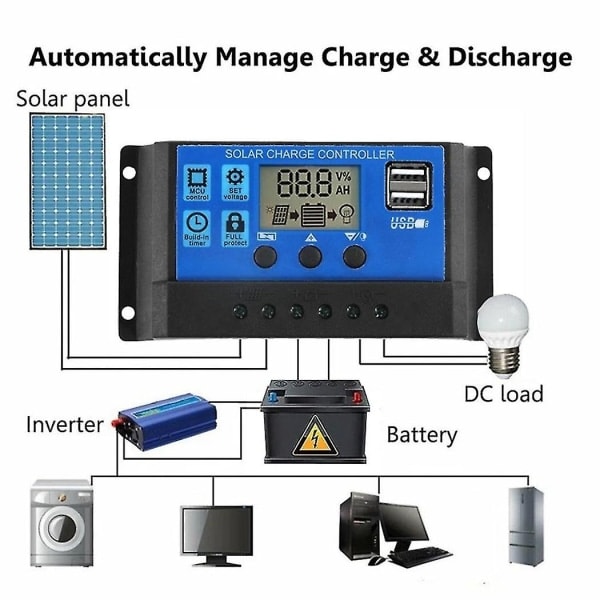 1000w Solpanel 12-18v Solcell Solpanel För Telefon Rv Bil Mp3 Pad Laddare Utomhus Batteri Su