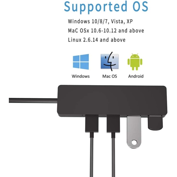 USB Hub, 4 Port USB 3.0 Hub, Ultra Slim Ekstra lett USB