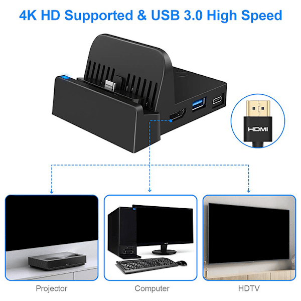 Dockningsstation för Switch Laddningsdocka 4K HDMI TV-adapter 48*36*21mm