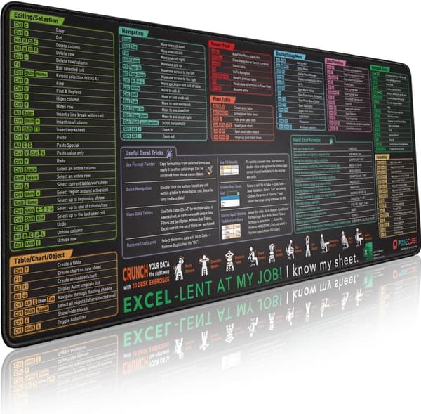 Excel-snarveier Musematte | Ekstra stor utvidet spill- og kontorpultmatte med sydde kanter-FF-