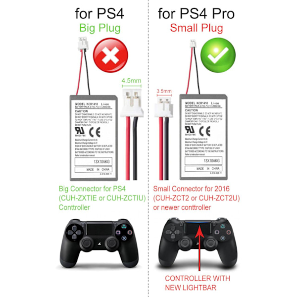 Ersättningsbatteri Playstation 4 / PS4 Pro & PS4 Slim Handkontroll