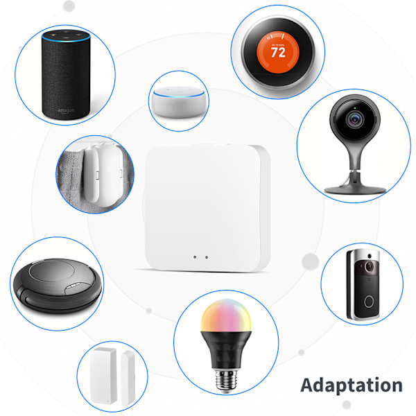 Tuya Zigbee 3.0 Gateway Hub Smart Home Trådløs Bridge Smart Life APP Fjernbetjening Automationsenhed Fungerer med Alexa Googl-XF3-