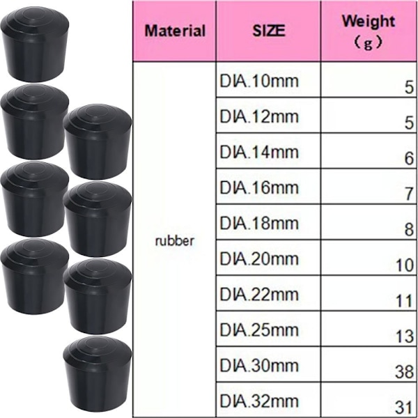 8 st Stolsbenskydd i Gummi 22MM 22MM 22mm 22mm