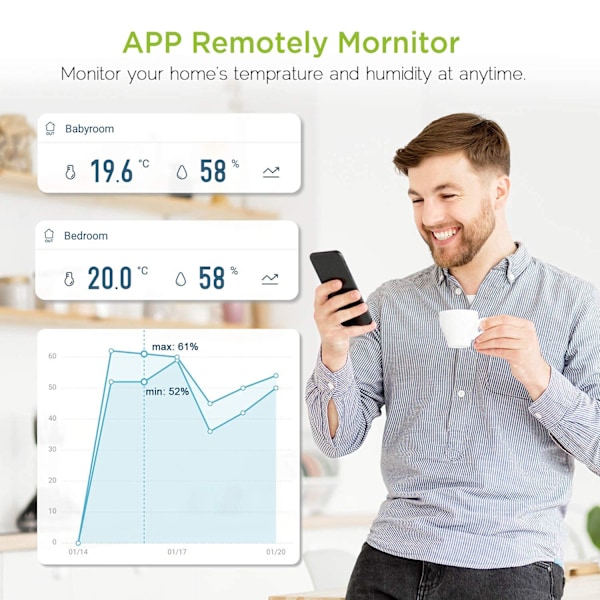 WiFi väderstation, WLAN trådlös inomhus utomhus termometer w