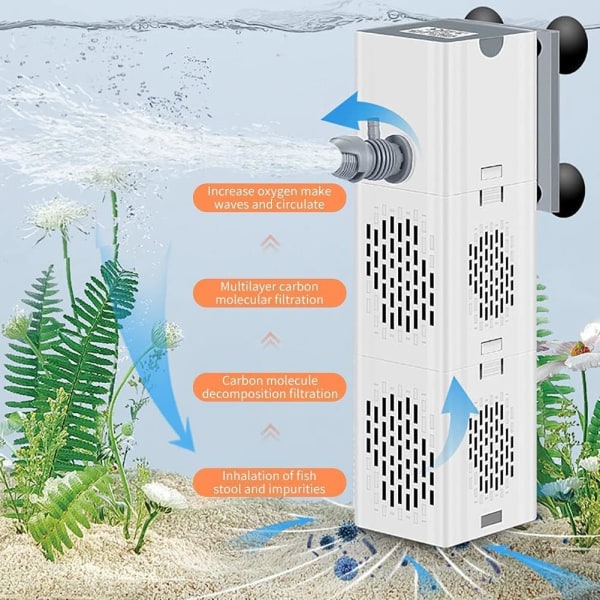10 W Aqua Filter, Aqua Filter Upotettava vesipumppu happi-ilmastusaaltogeneraattori jopa 700L/H