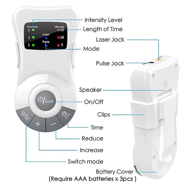 Lavfrekvent puls Rhinitis instrument fysioterapi instrument