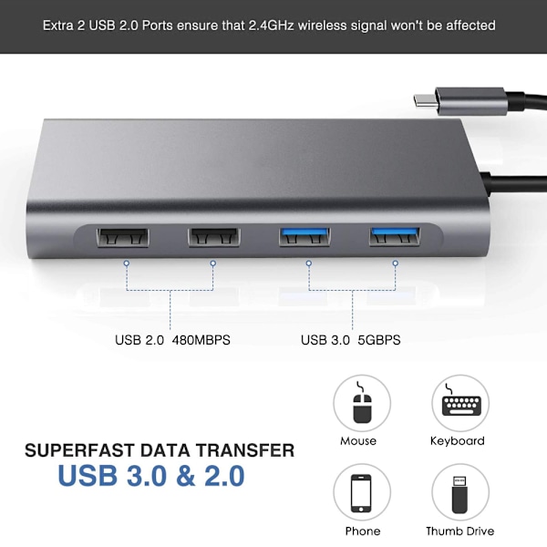 Typ-c -telakointiasema 11-in-1 Multi-in-1 Usb-keskitin