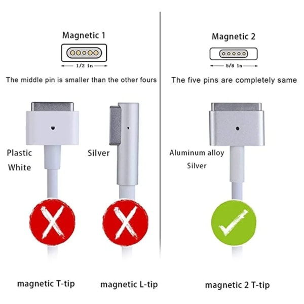 60W EU-kontakt MagSafe 2 T-TIP -laturi, laturi MacBook Prolle