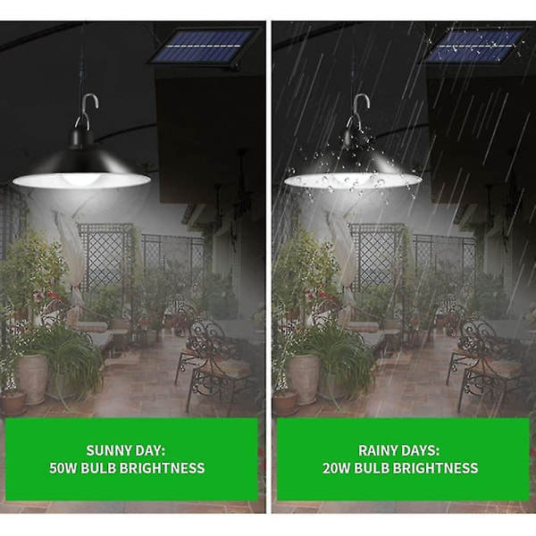 IP65 vattentät inomhus solcellslampa