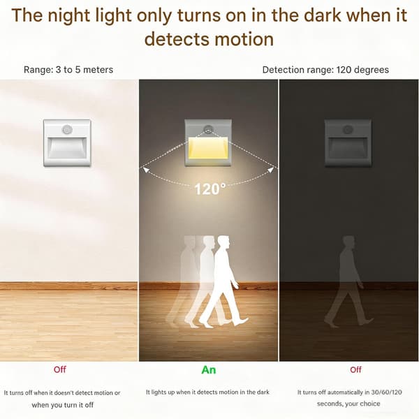 Bevegelsessensor Nattlys 2-pakning Dimbar LED Varmhvit 30/60/120 Sekunder Stikkontaktplugg