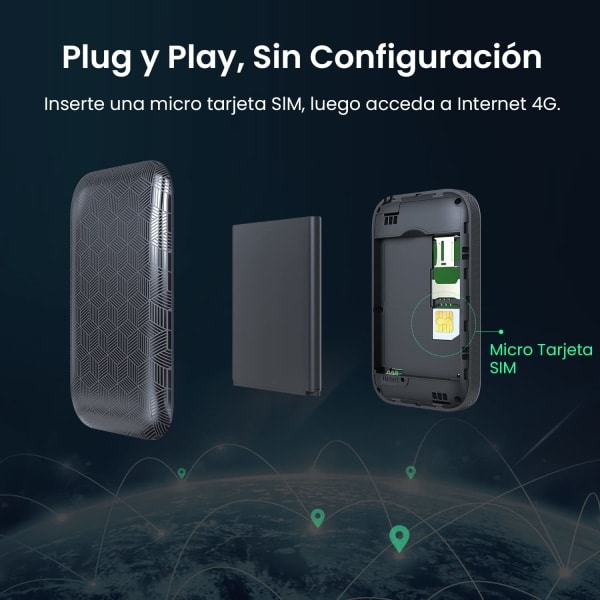 5G bærbar mobil hotspot-ruter, 2100 mAh batteri, Plug and Play, egnet for reiser