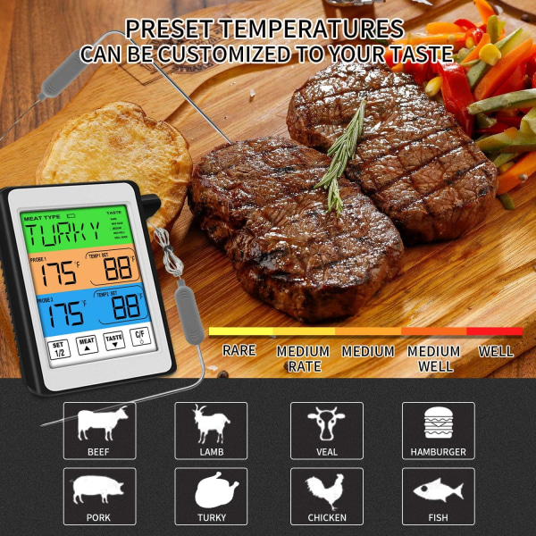 Digital kötttermometer Omedelbar läsning，LCD Bakgrundsbelysning Matgrill